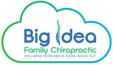 Big Idea Family Chiropractic